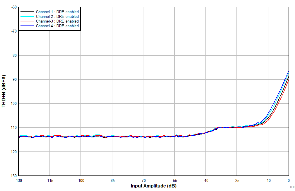 GUID-37DDAE6F-F4BF-4008-8897-BAFCBEE0ABB1-low.gif