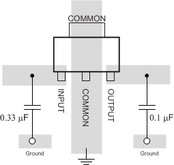 uA78M Layout Diagram