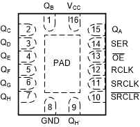 SN74AC595-Q1 BQB 封装，16 引脚 WQFN（顶视图）