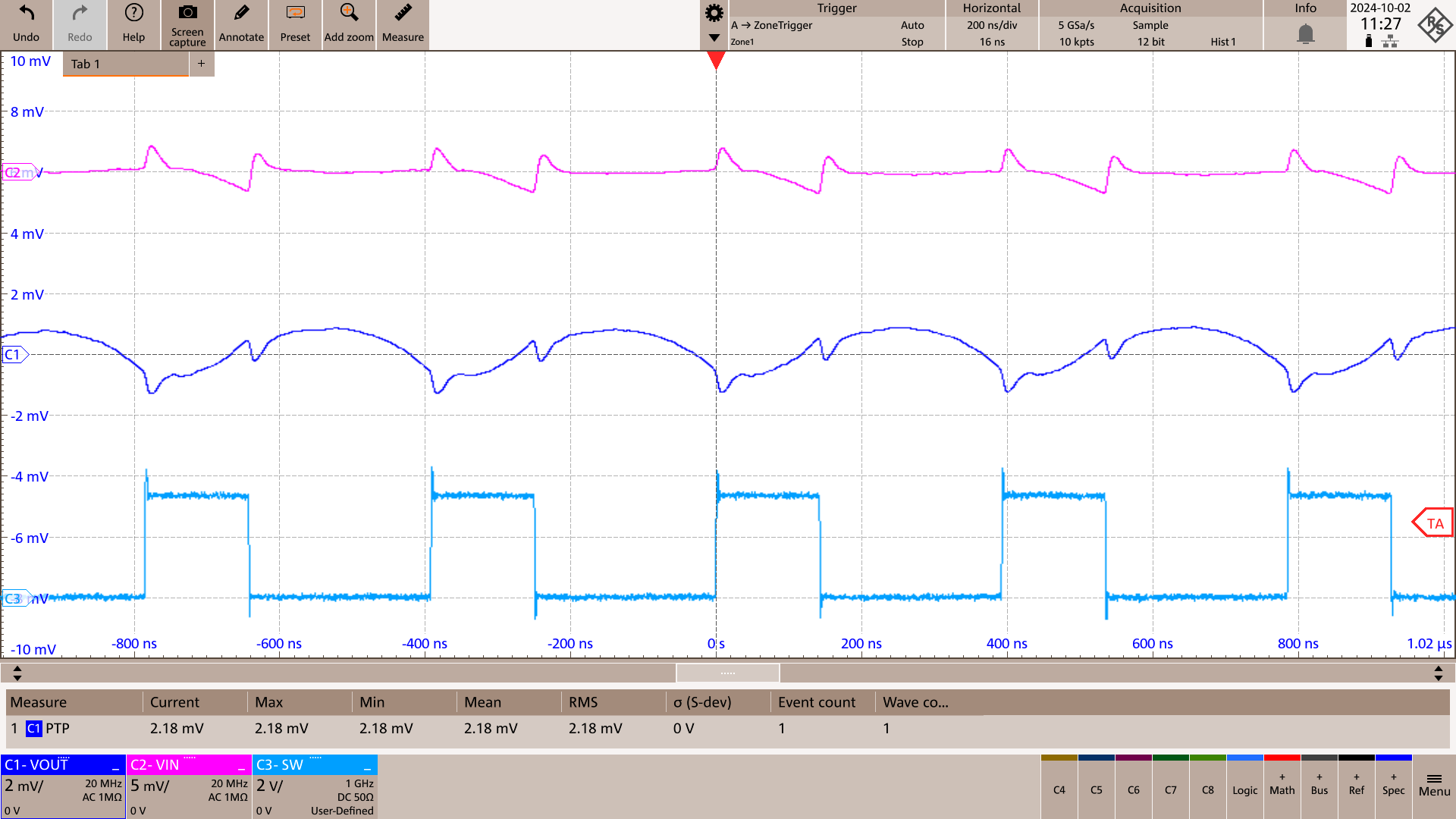 TPSM82866C FPWM 运行，IOUT = 0.1A