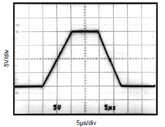 OPA130 OPA2130 OPA4130 Large-Signal Step
                        Response