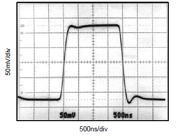 OPA130 OPA2130 OPA4130 Small-Signal Step
                        Response