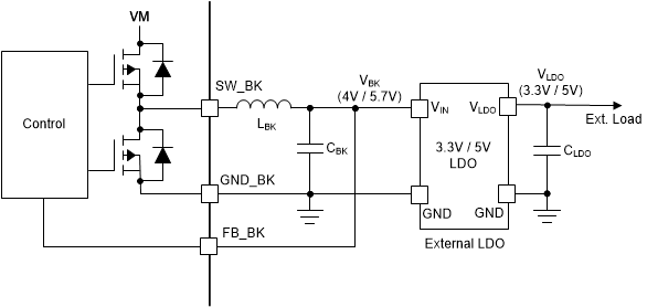 MCF8315C-Q1 具有外部 LDO 的降压稳压器