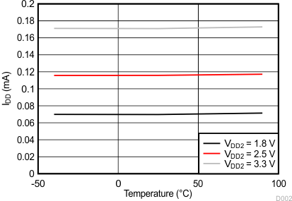 GUID-8568F395-AC61-458B-AF97-47816AC4EF98-low.gif