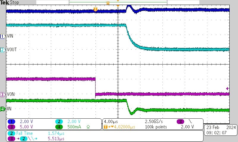 TPS22991 TPS22991B 的典型关断