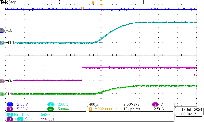 TPS22991 TPS22991C 的典型导通