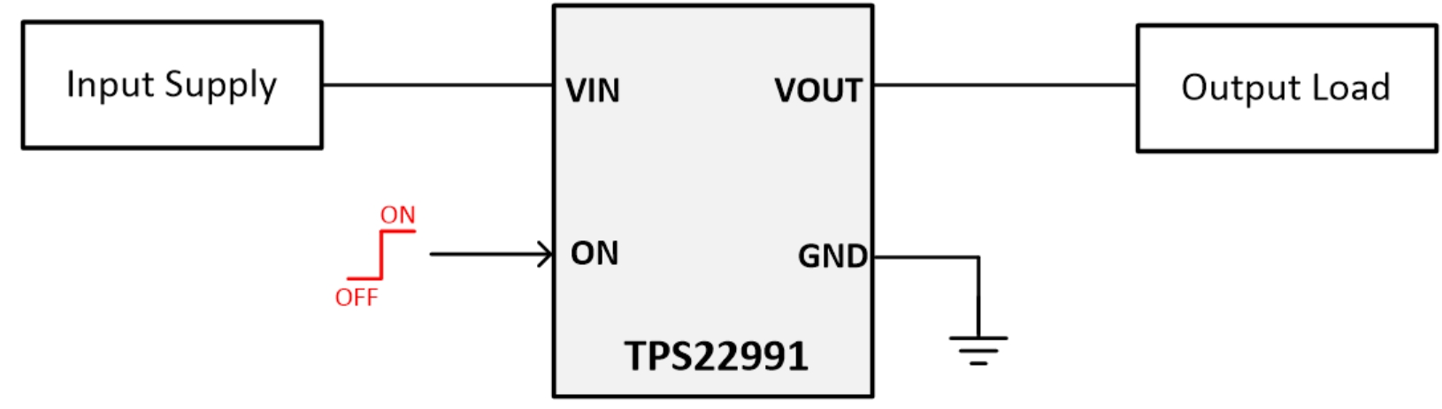 TPS22991 TPS22991 典型应用