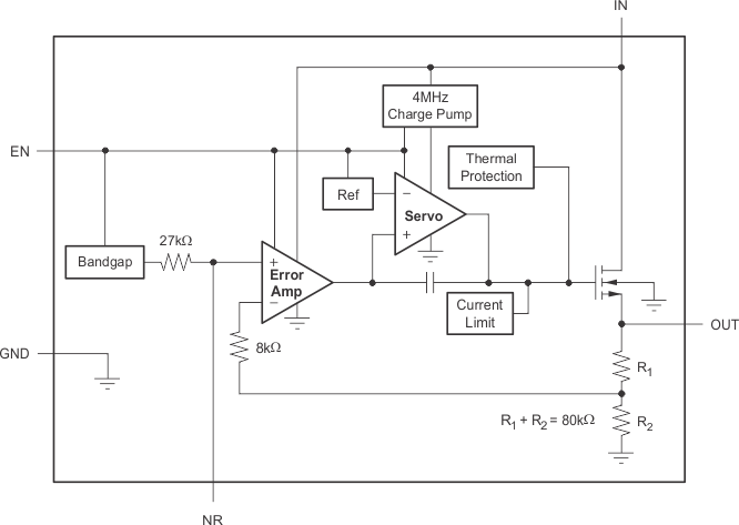 TPS732 Fixed-Voltage Version