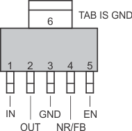 TPS732 DCQ Package,6-Pin SOT-223(Top View)