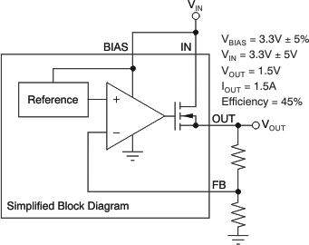 TPS74201 Typical Application of the TPS742 Without an Auxiliary Bias