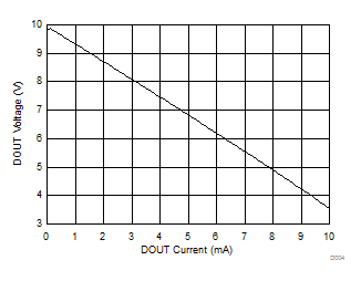 GUID-43EF54C6-75CB-4489-AE1B-CD29D0C83AF6-low.gif