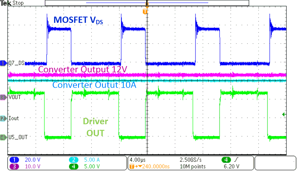 UCC27614-Q1 使用 UCC27614-Q1DSG 的转换器的输出电压和电流