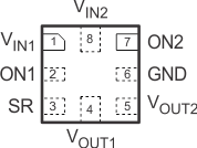 TPS22960 RSE Package, 8-pin UQFN (Top
            View)