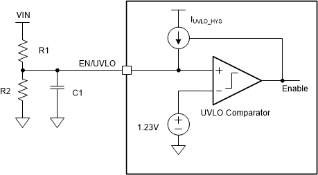 TPS551892-Q1 EN/UVLO 引脚上具有电阻分压器的可编程 UVLO