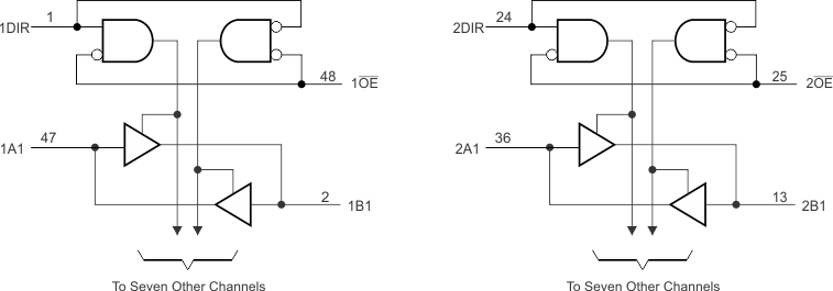 SN74AVC16T245 