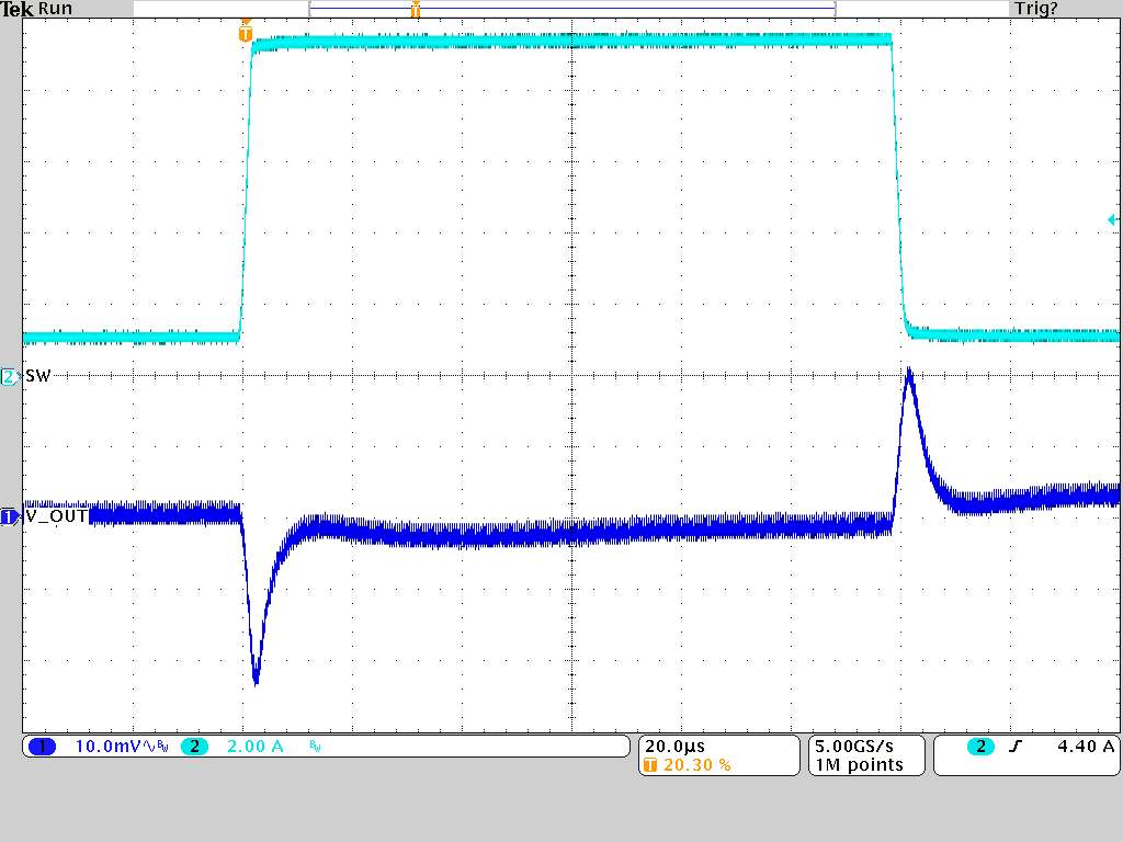 TPSM8287A12M TPSM8287A15M TPSM8287A12BBM 负载瞬态响应