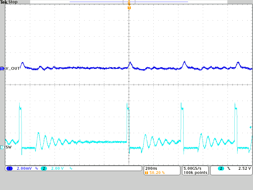 TPSM8287A12M TPSM8287A15M TPSM8287A12BBM PFM-DCM 运行