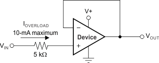 TLV9051-Q1 TLV9052-Q1 Input Current Protection