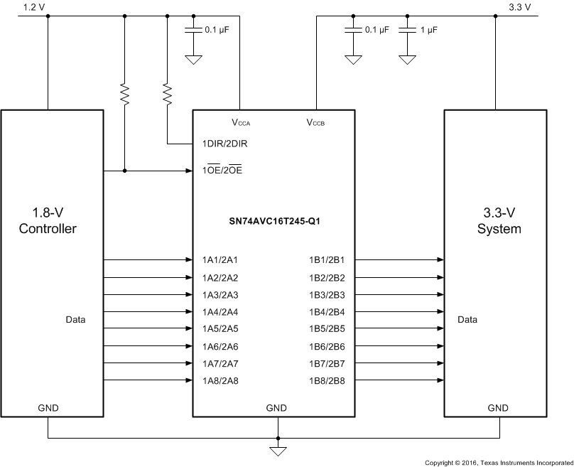 SN74AVC16T245-Q1 典型应用原理图