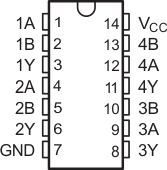 SN54LVC00A SN74LVC00A SN54LVC00A J or W Package; SN74LVC00A D, DB, NS, or PW
                            Package14-Pin CDIP, CFPSOIC, SSOP, SO, or TSSOP(Top View)