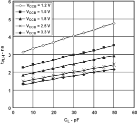 GUID-EB279CA7-FC15-4DDC-BC9B-36D3BAE9C3EF-low.gif