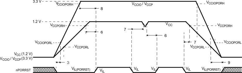 GUID-25EFDC5D-0FEA-48B5-8F54-20B5192B4EC0-low.gif