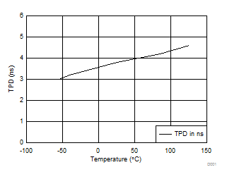 GUID-4B4F6FFE-9130-48E3-99D2-2001F1E51DD0-low.gif