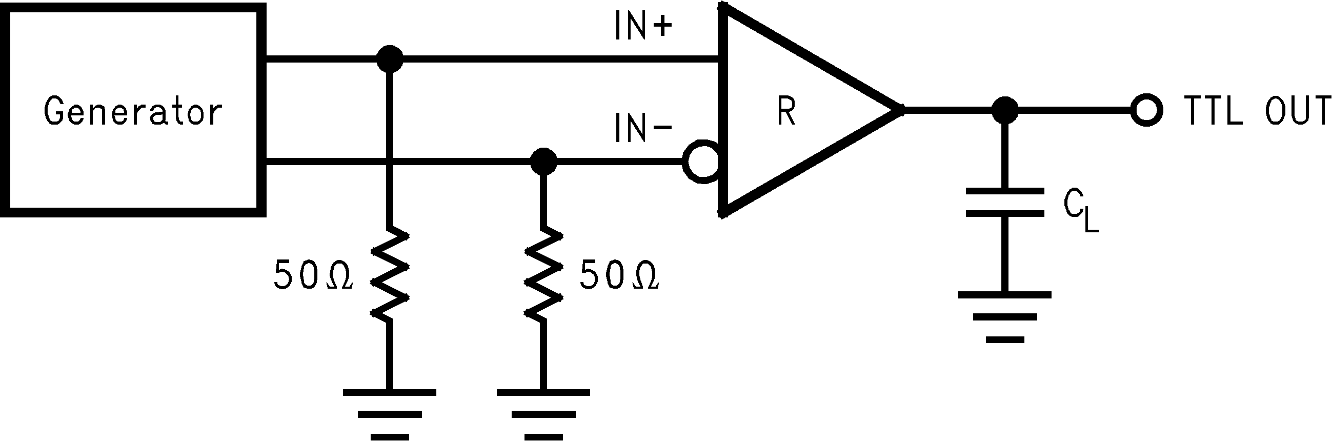 DS90LT012A DS90LV012A 接收器传播延迟和转换时间测试电路