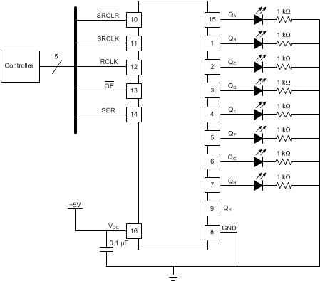 SN74AHC595 Shift Register Display of 8 bits