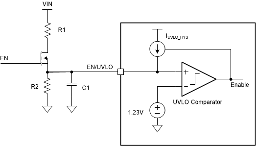 TPS55287-Q1 逻辑使能和可编程 UVLO