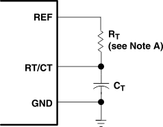 TL2842 TL2843 TL2844 TL2845   TL3842 TL3843 TL3844 TL3845 Oscillator Section Schematic