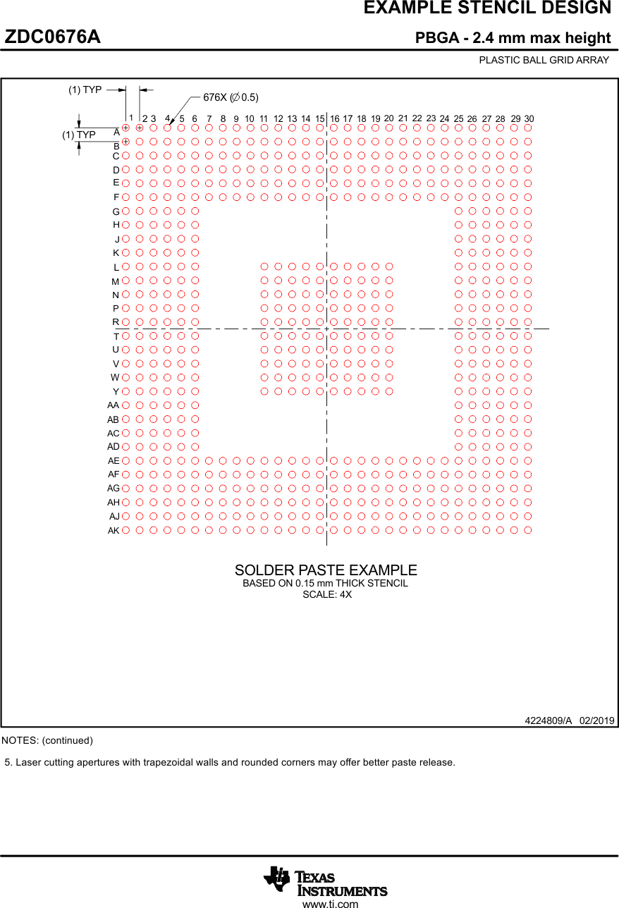 DLPC7530 