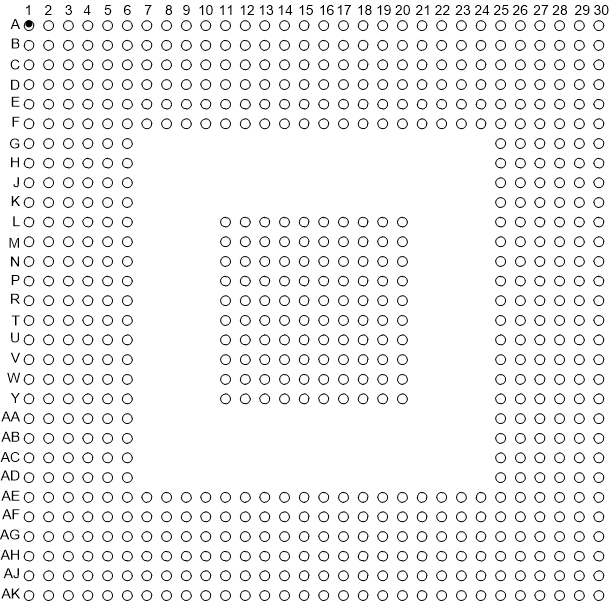 DLPC7530 ZDC 封装676 引脚 PBGA顶视图