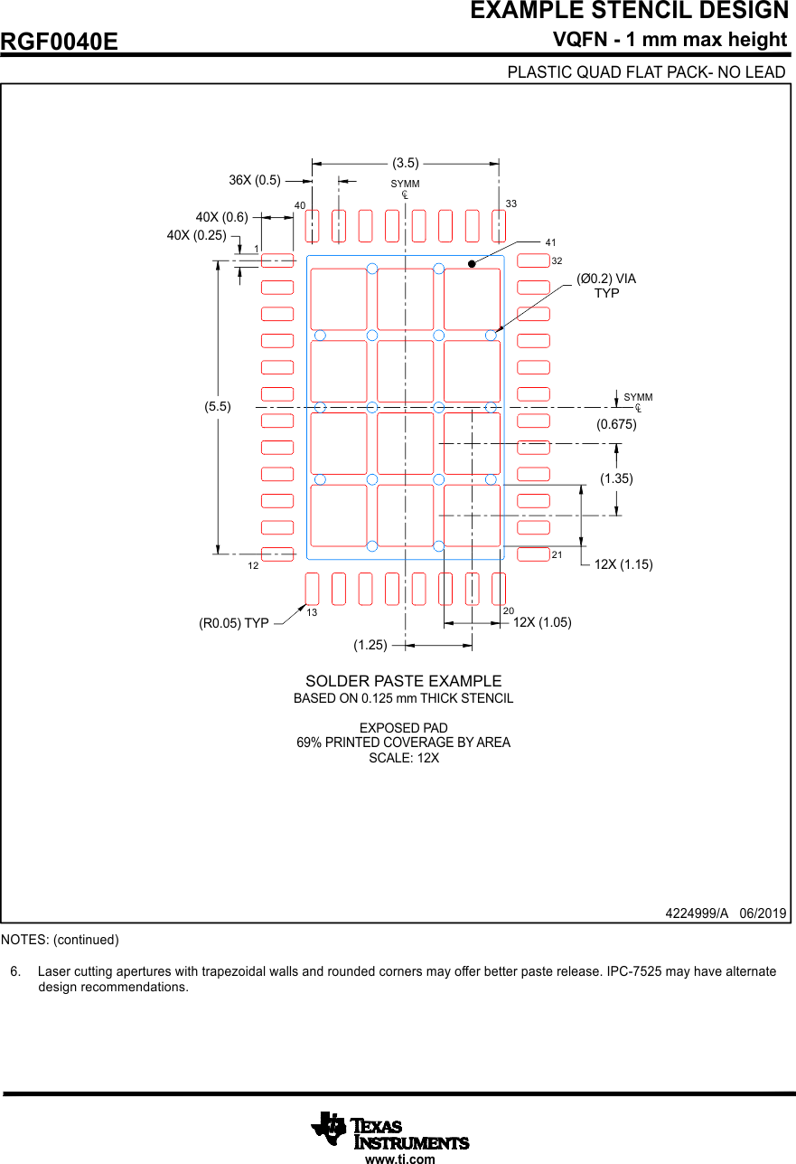 DRV8329-Q1 