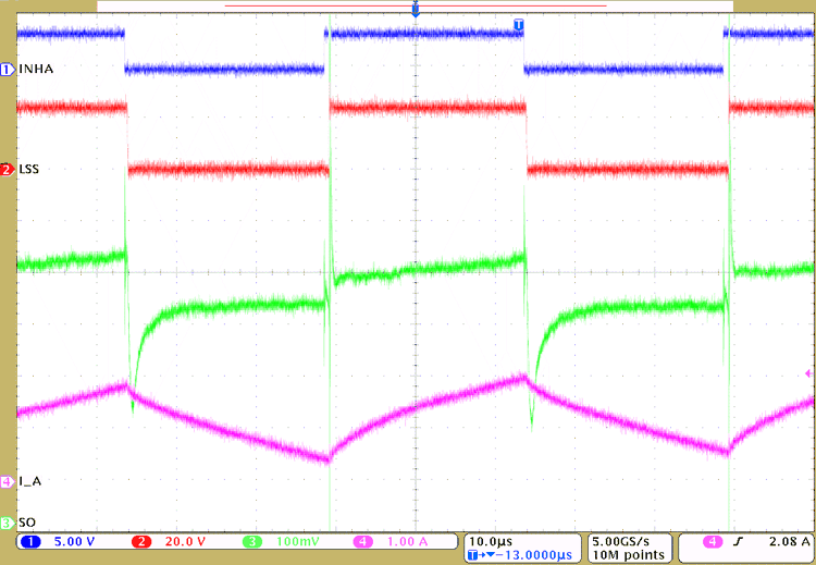 DRV8329-Q1 电流检测放大器运行（增益 = 40V/V）