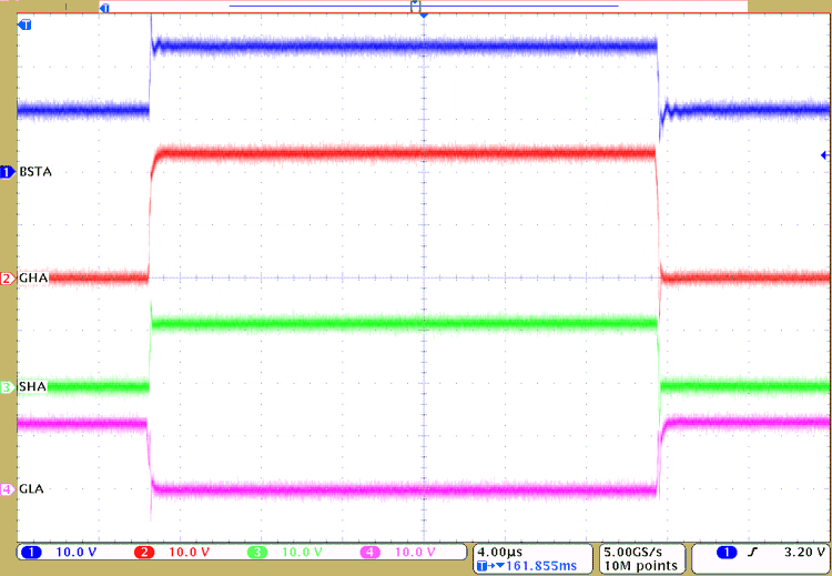 DRV8329-Q1 驱动器 PWM 运行，20kHz，50%占空比，放大图