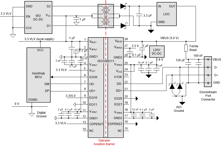 ISOUSB211-Q1 采用 ISOUSB211-Q1 的隔离式主机或集线器