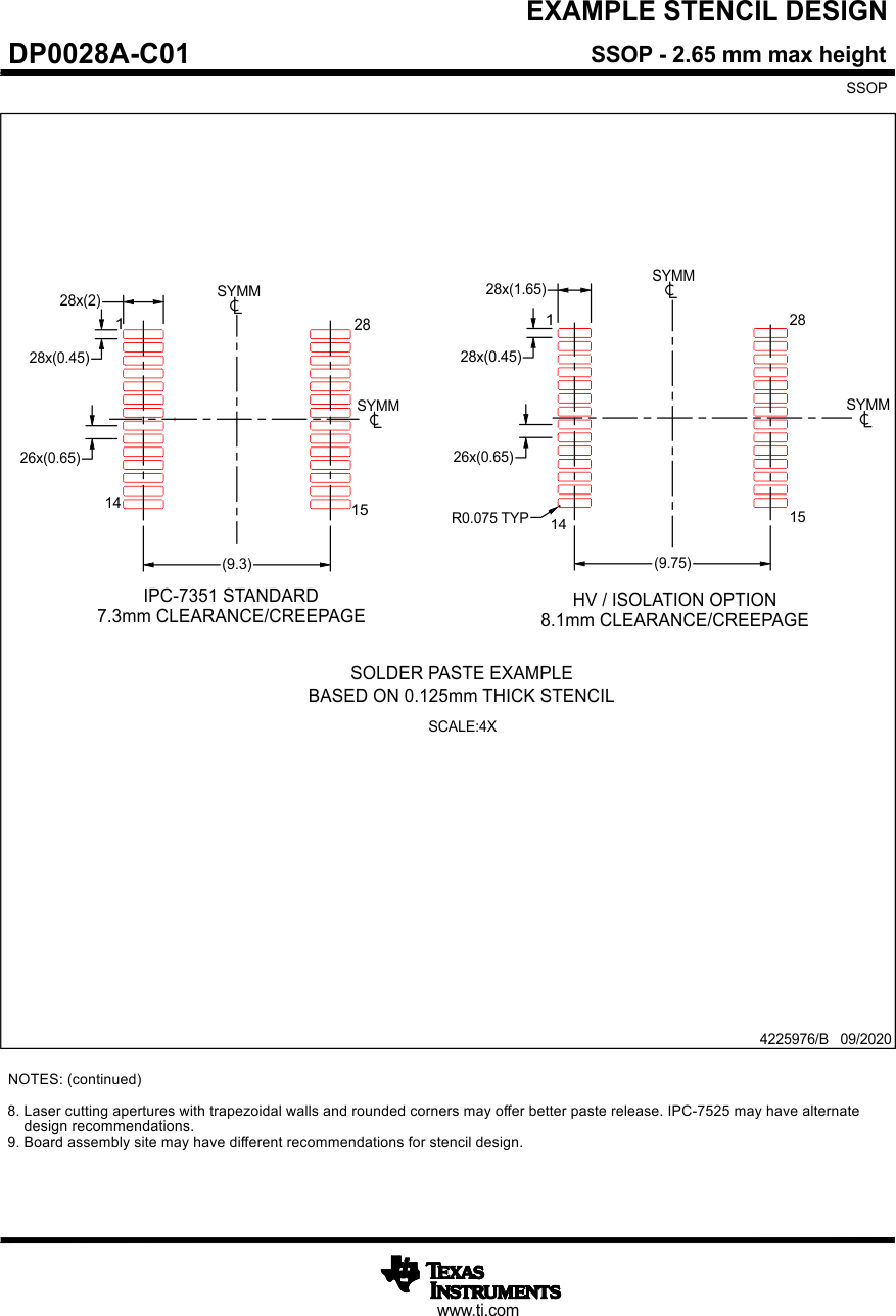 ISOUSB211-Q1 