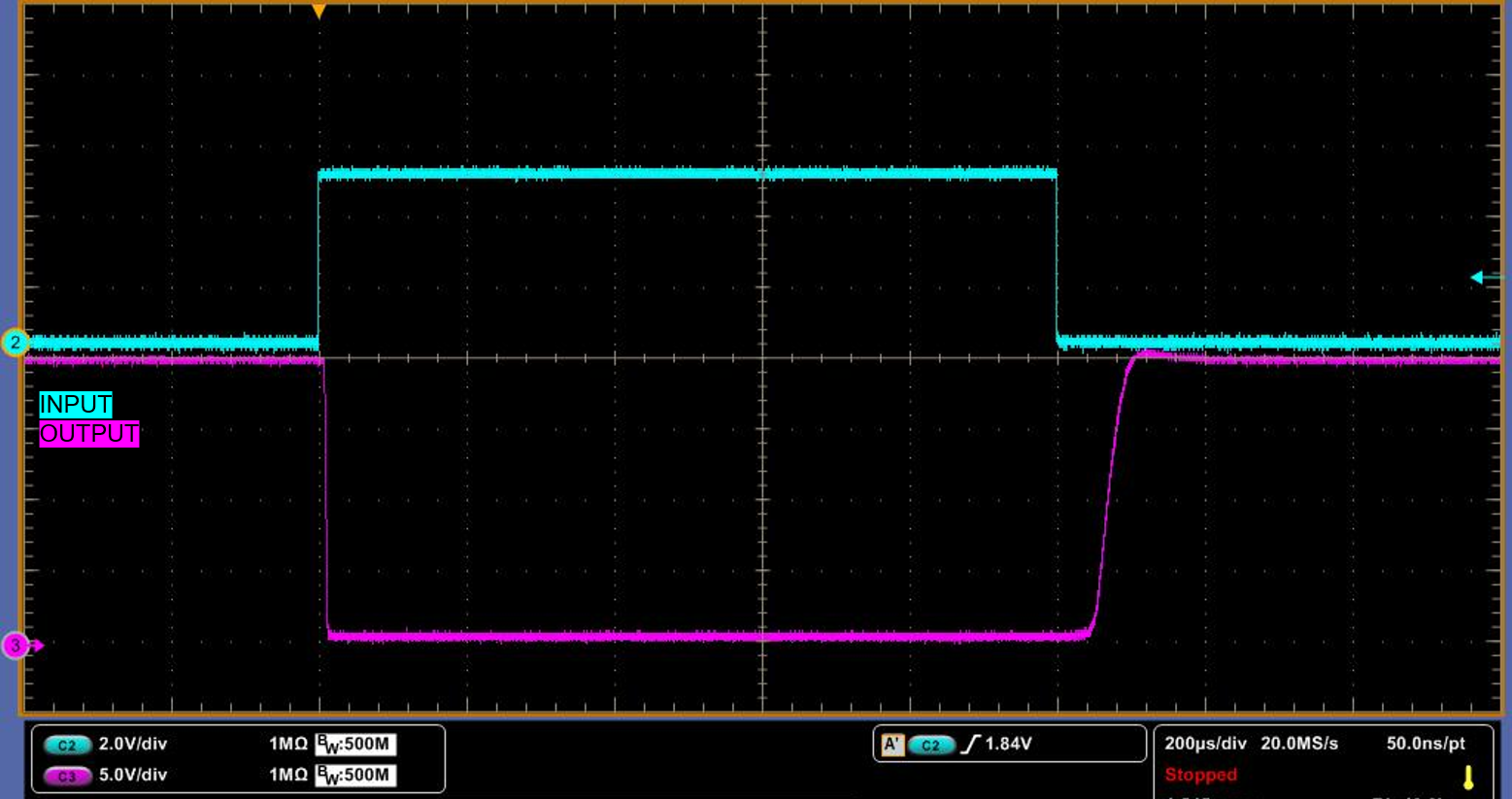 ISOM8610 IF = 5mA、VCC = 20V、RL = 200Ω 且 CL = 50pF 时的典型波形