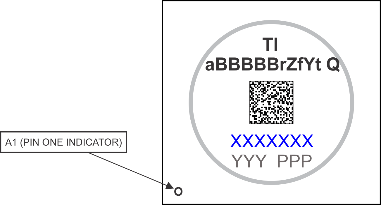 TDA4VEN-Q1 TDA4AEN-Q1 印刷器件参考