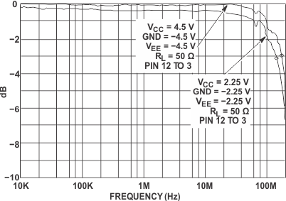 GUID-400FAE17-56B2-4730-9F51-C6B83FC030C0-low.gif