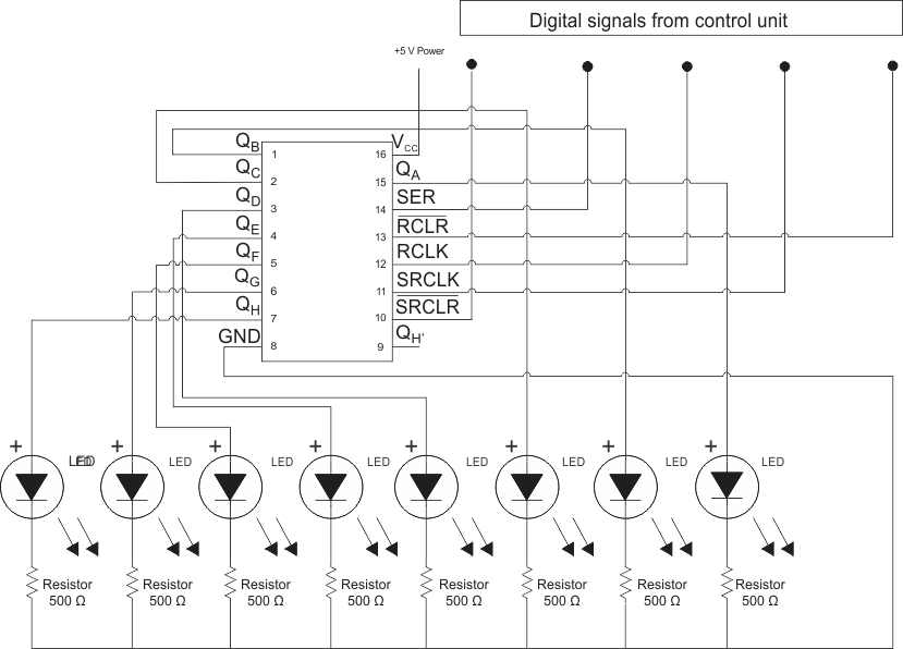 SN74AHCT594 Application Schematic