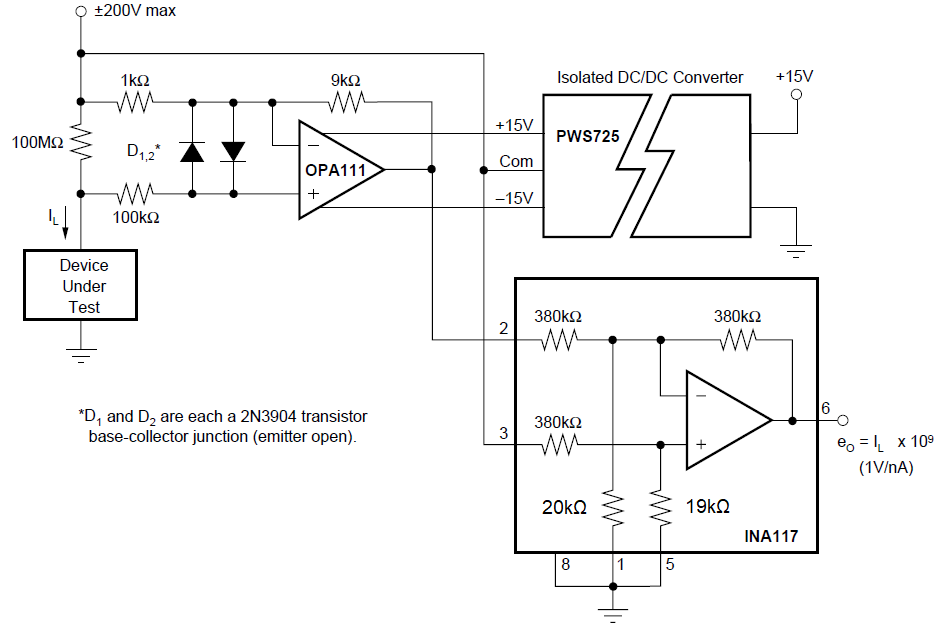 INA117 Leakage Current Measurement
                    Circuit