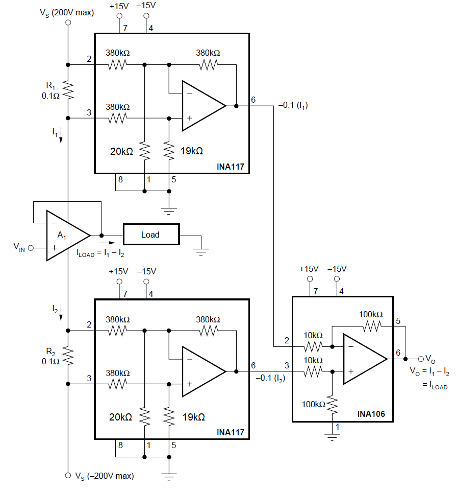 INA117 Measuring Amplifier Load
                    Current