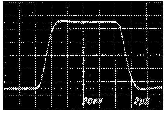 INA117 Small Signal Step Response
                            CL = 1000pF