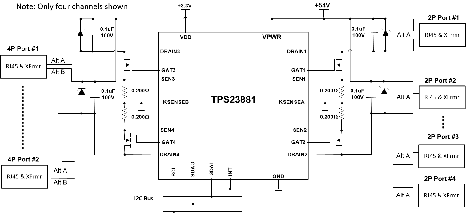 TPS23881B 简化版原理图