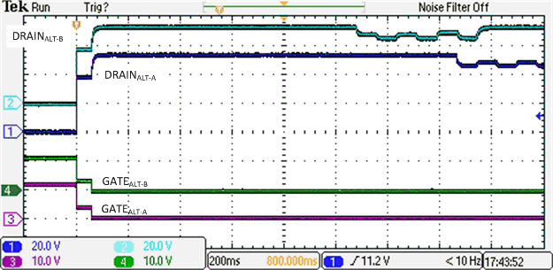 TPS23881B 由于 ILIM 故障导致的 4 线对退避