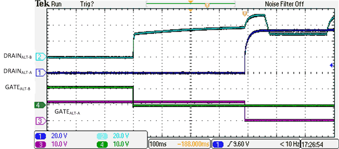 TPS23881B 4 线对单一特征 0-4 级断开