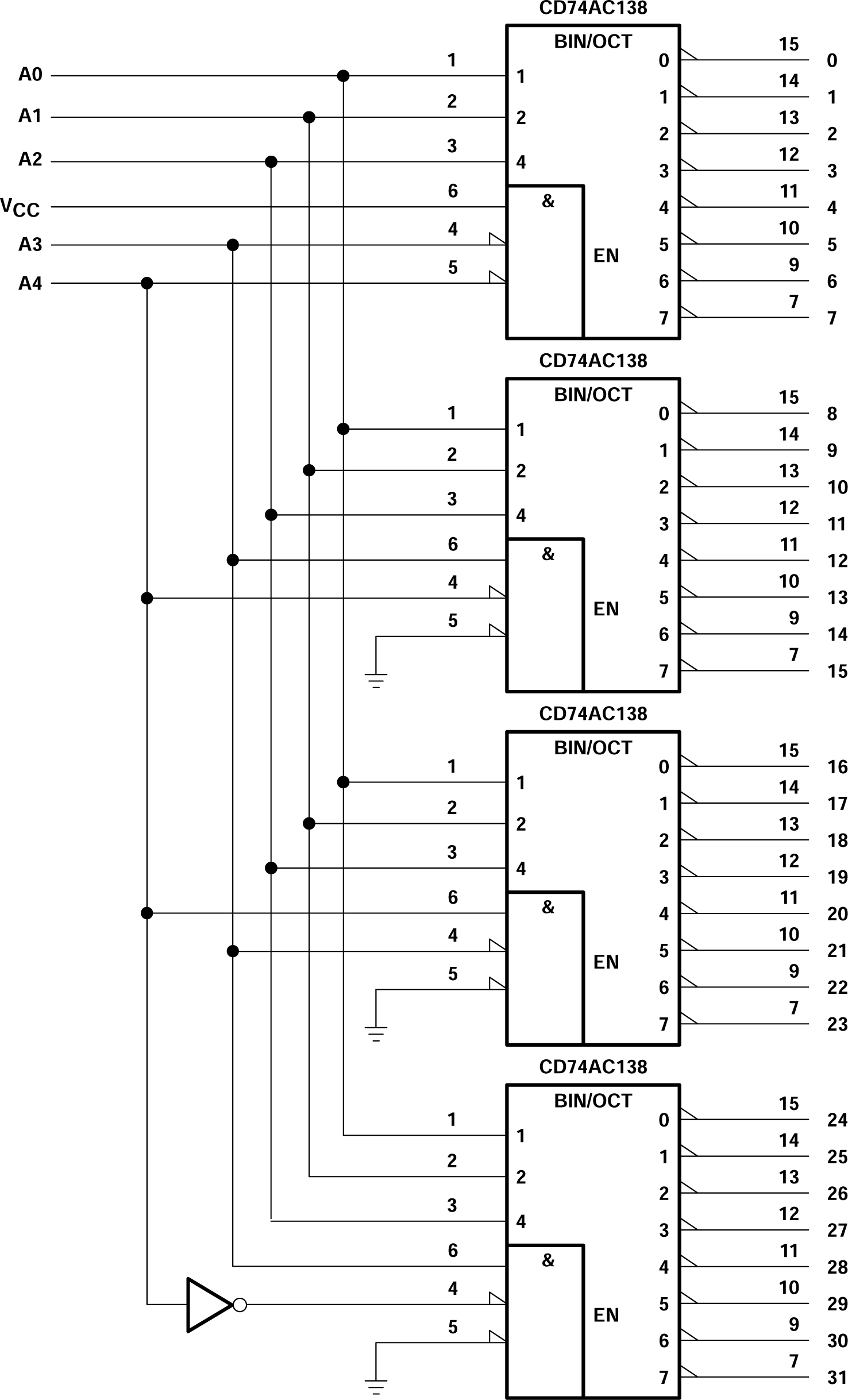 CD54AC138 CD74AC138  32-Bit Decoding Scheme