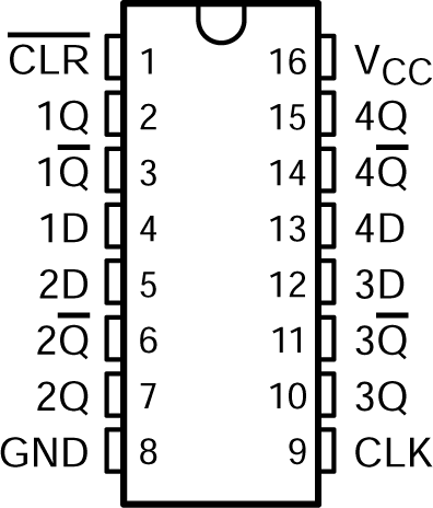 CD74AC175 D Package, 16-PIN SCOIC  (Top View)